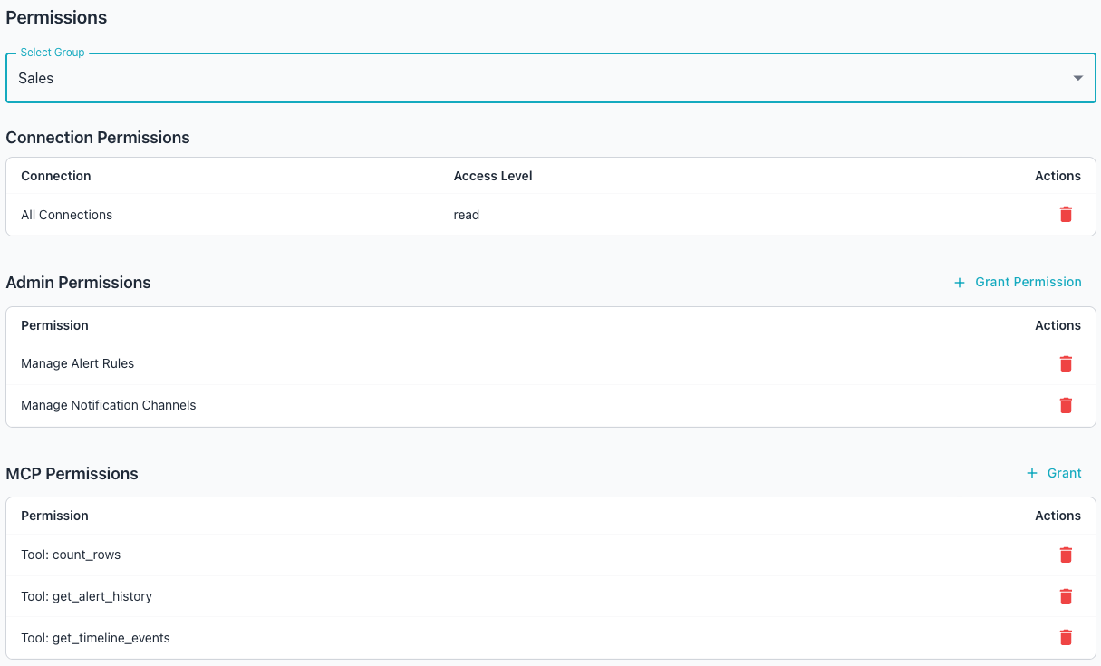The Permissions page