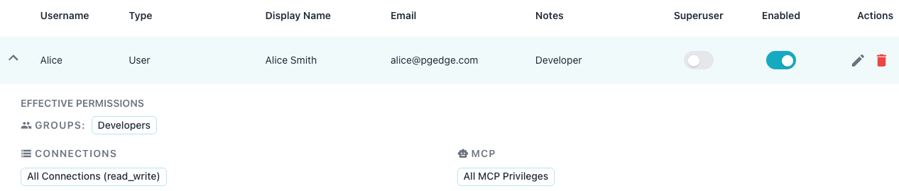 Viewing the Users list