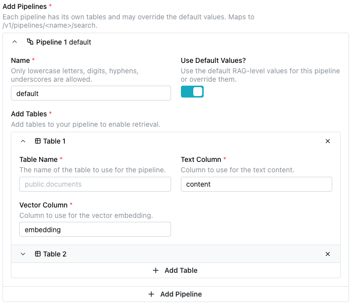 Adding a RAG Pipeline